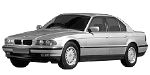 BMW E38 P084B Fault Code
