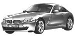 BMW E86 P084B Fault Code